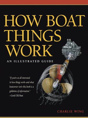 cover image of How Boat Things Work